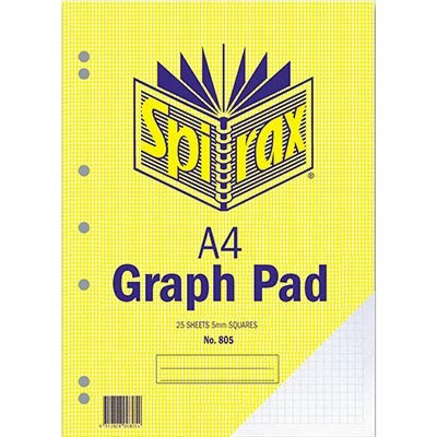 Graph Pads