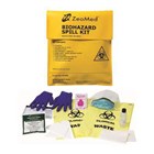 Spill Kits