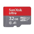 Secure Digital Card