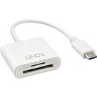 Media Reader and Card Scanner