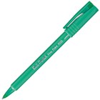 Pentel RollerBall Pens