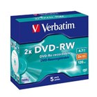 DVD RW Media
