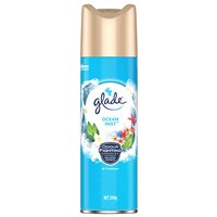 Disinfectants  Deodorisers