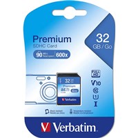 Secure Digital Card