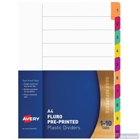 Mylar Dividers
