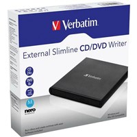 Media Reader and Card Scanner
