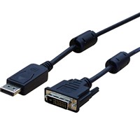 Display Cables