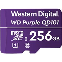 Secure Digital Card